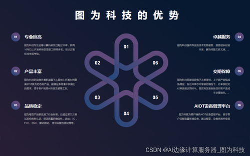 圖為科技攜手深圳人工智能產(chǎn)業(yè)協(xié)會(huì)，引領(lǐng)邊緣計(jì)算機(jī)新浪潮