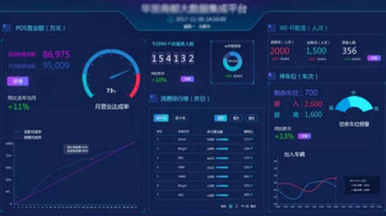 軟江科技 以專業(yè)定制與雄厚實力，為客戶數(shù)字化轉(zhuǎn)型保駕護航
