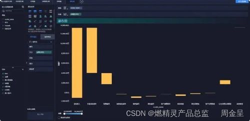 提升辦公效率的5款頂級電腦辦公軟件