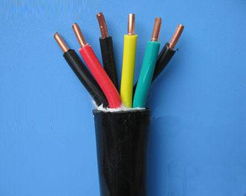 控制電纜 工業自動化中的神經網絡